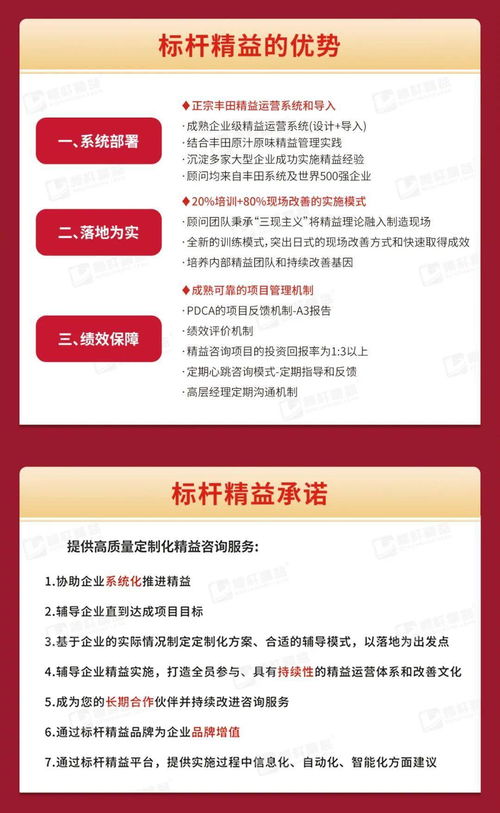 精益變革 企業持續成功的引擎——八大咨詢產品賦能轉型