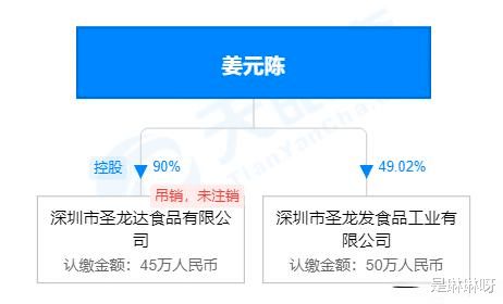 從千萬身家到街頭流浪 企業信息咨詢的沉痛教訓