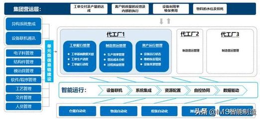 億聯網絡攜手盤古信息 強強聯合，共筑通信行業智能制造新標桿